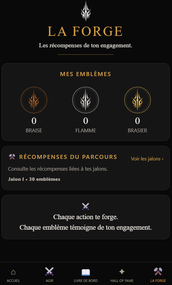 Écran Forge PFG
