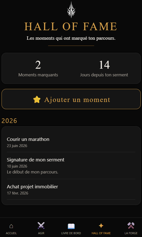 Écran Hall of Fame PFG